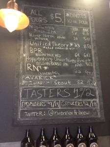 RiNo Tap List