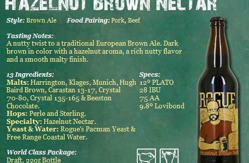 Rogue Brewery – Hazelnut Brown Nectar