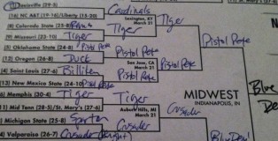 mascot madness