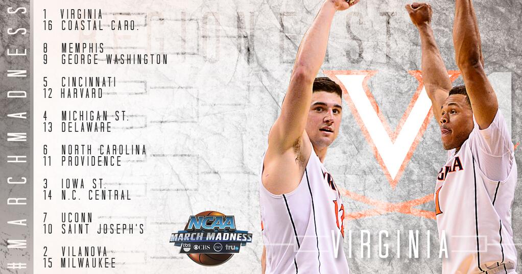 march madness east region