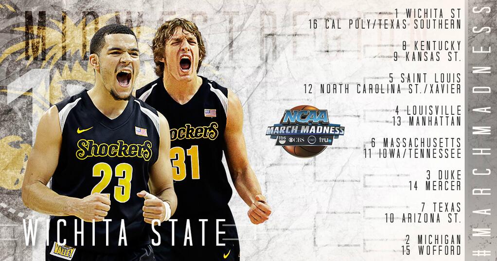 march madness midwest region