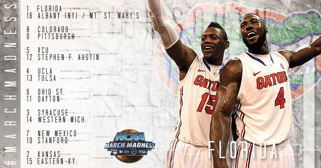 march madness south region