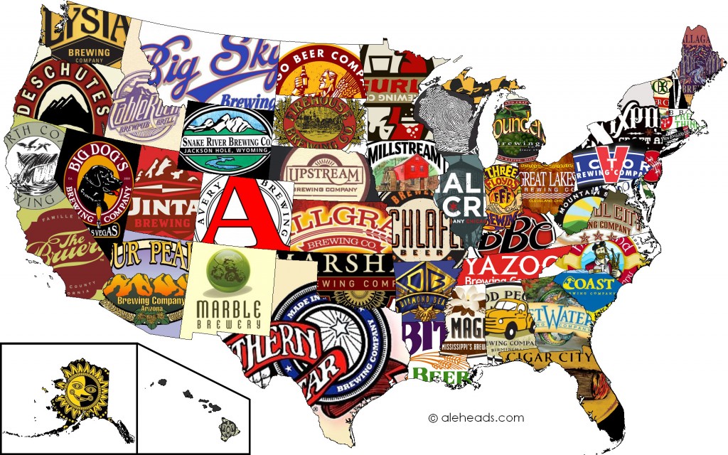 Craft Beer America