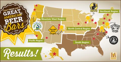 2014 Great American Beer Bars