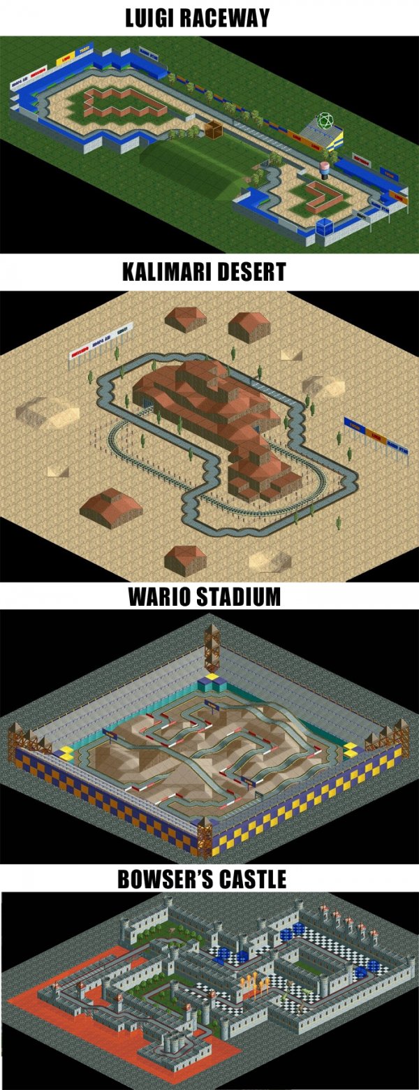 10abb295128ccfb91abc1ef46f42a2ce-mario-kart-64-tracks-re-created-in-rollercoaster-tycoon