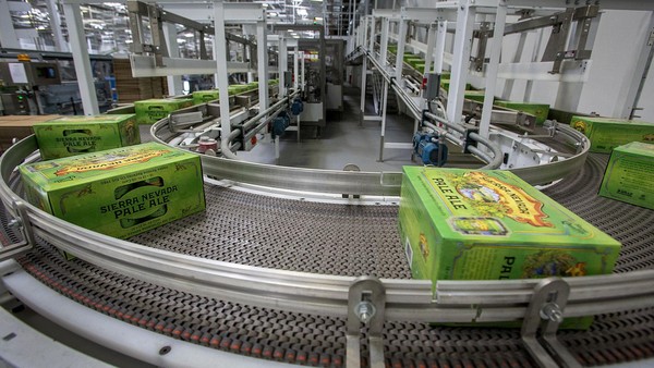 US Beer Sales in the UK