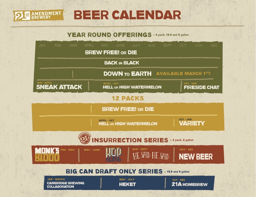 21st Amendment 2015 Beer Calendar