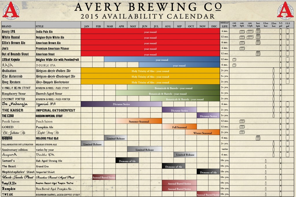 Avery Brewing 2015 Beer Release Calendar