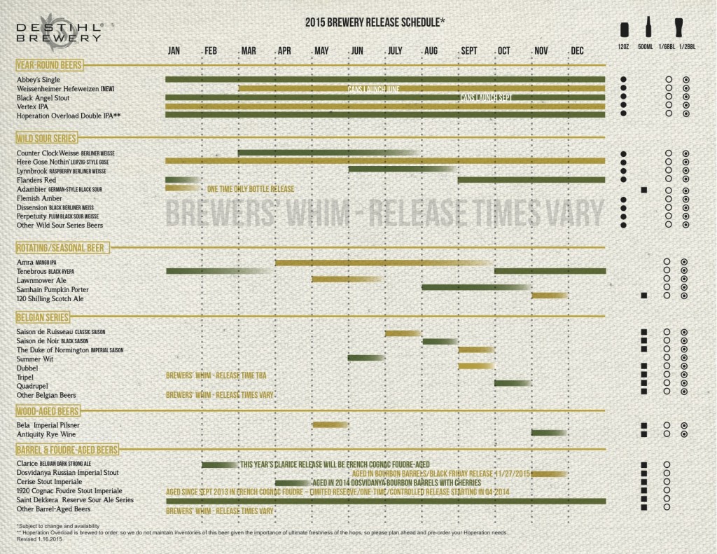 DESTIHL Beer Calendar 2015