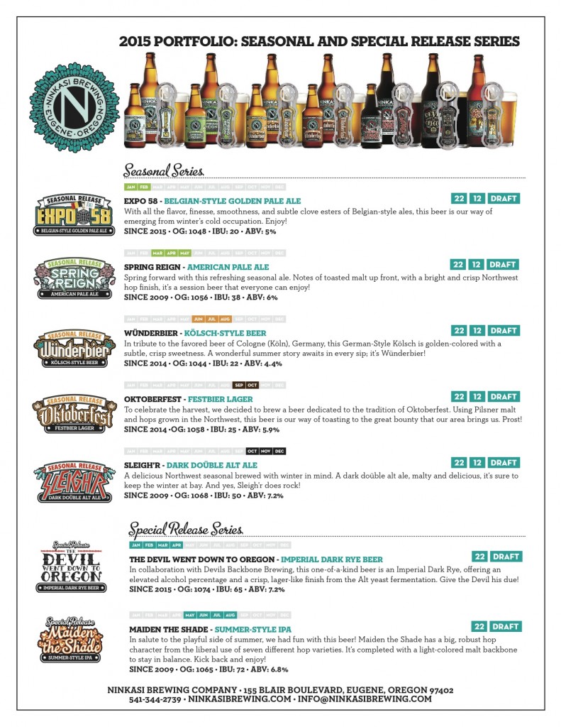 Ninkasi Beer Release Part 2