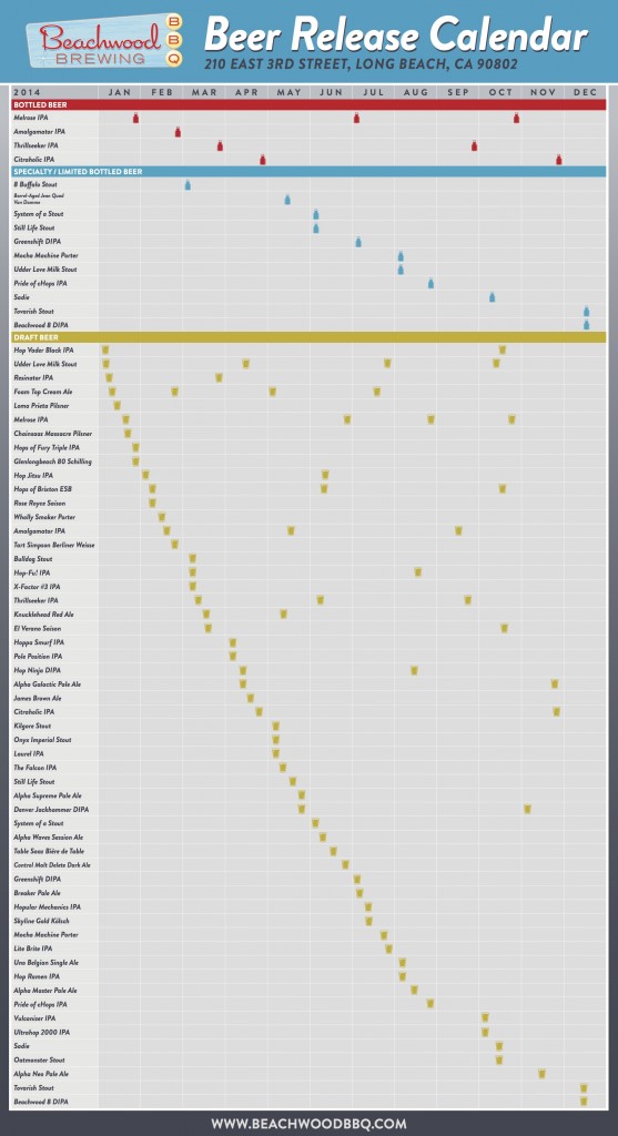 Beachwood BBQ Beer Calendar
