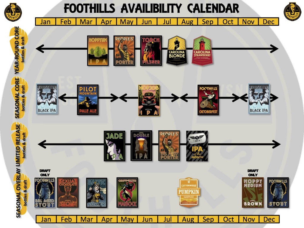 Foothills Brewing Calendar