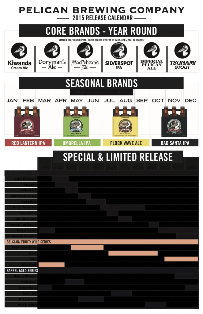 Pelican Beer Calendar 2015