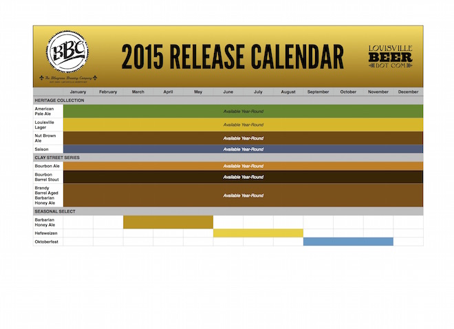 2015 Bluegrass Brewing Company Calendar