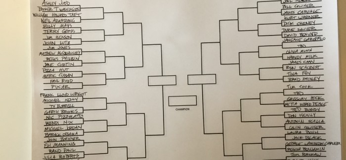 Pop Culture Bracketology 2015