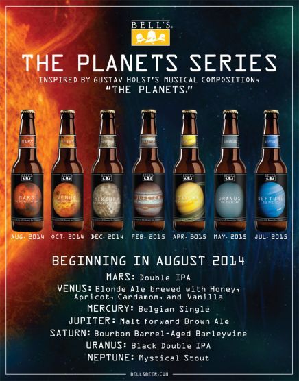 Bell's Planet Series