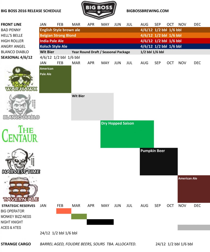 2016 Big Boss Beer Release Calendar