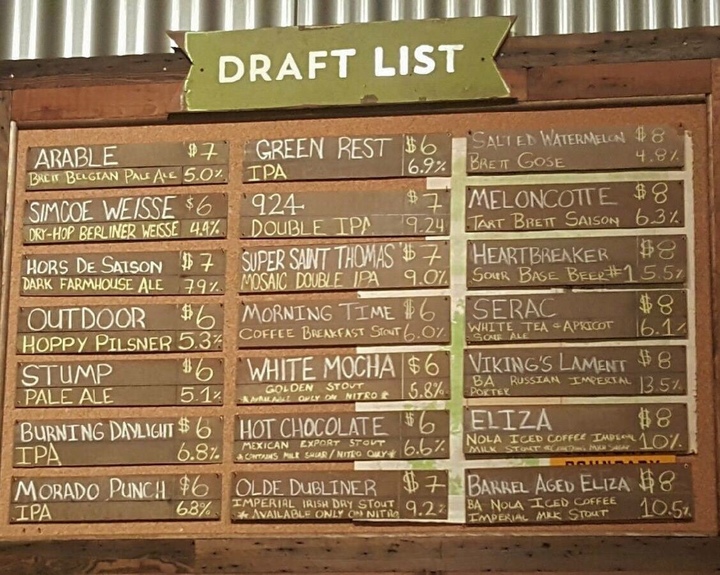 Friday Tap List from Fieldwork Brewing