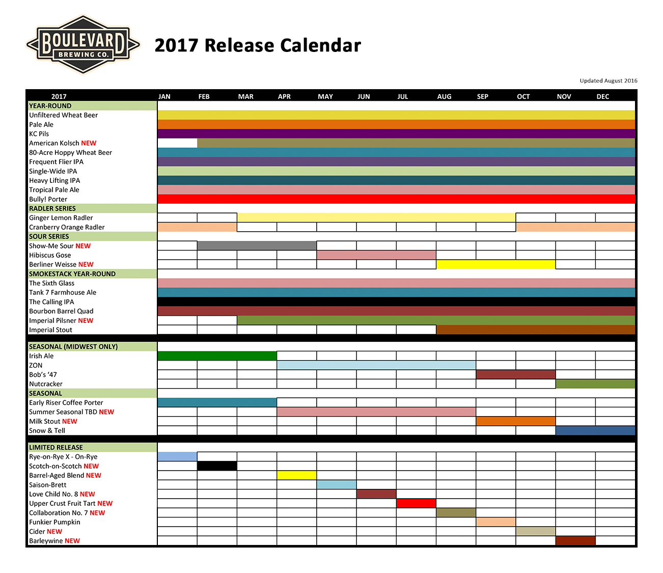 2017 Boulevard Brewing Beer Release Calendar