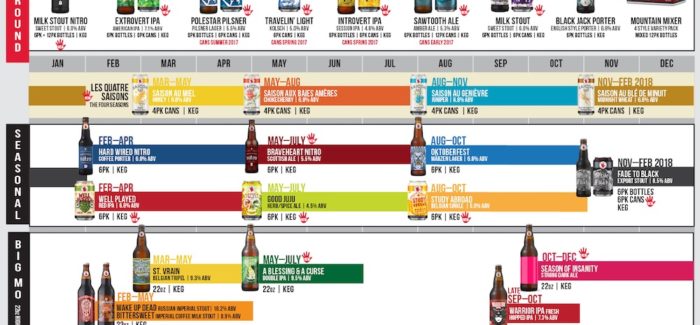 2017-left-hand-beer-release-calendar