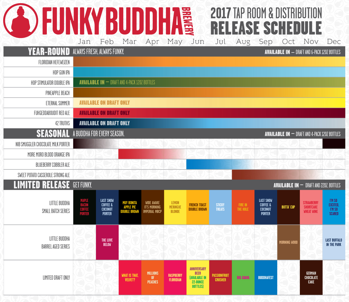 2017 Beer Release Calendar