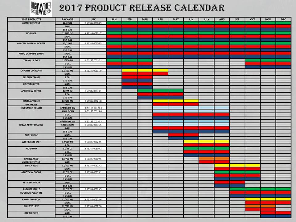 2017 Highwater Brewing Beer Release Calendar