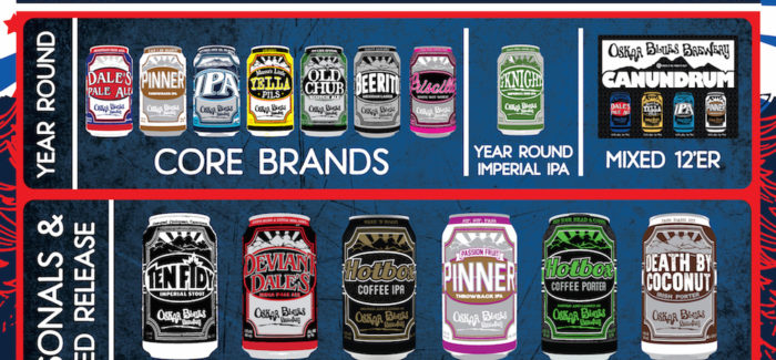 2017 Oskar Blues Beer Release Calendar