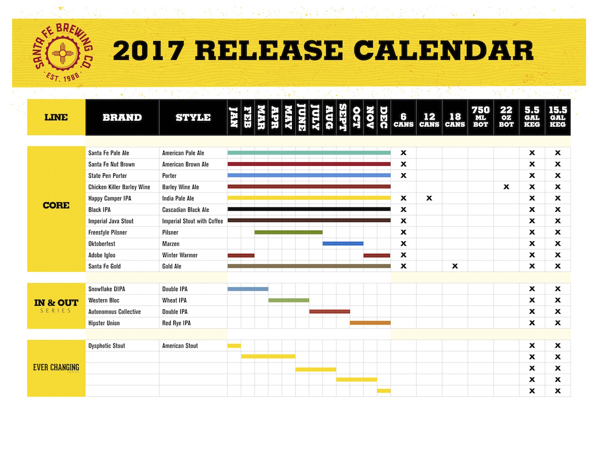 2017 Santa Fe Brewing Beer Release Calendar