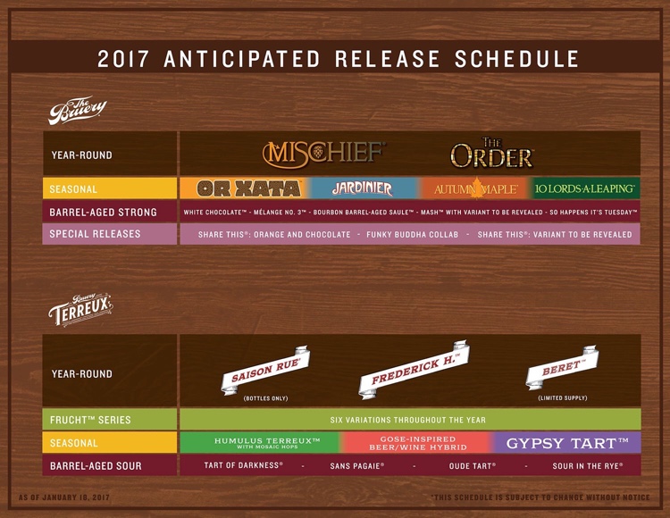 2017 The Bruery Release Calendar