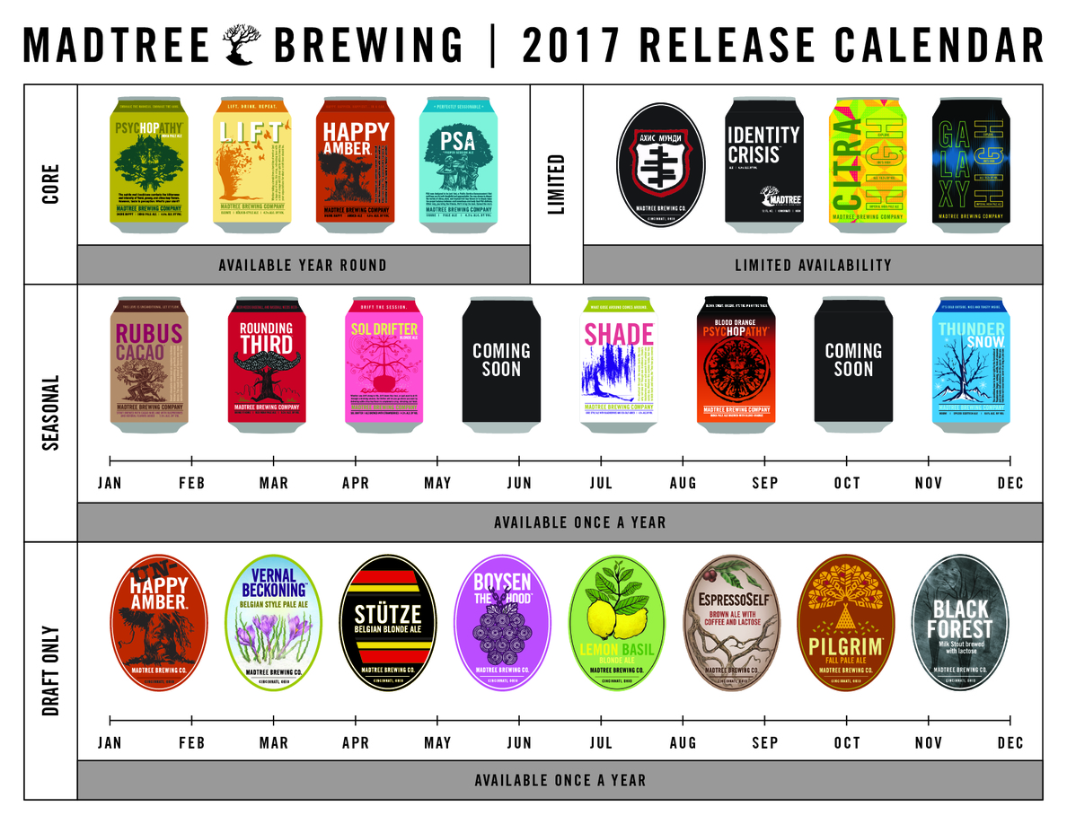 2017 MadTree Brewing Beer Release Calendar