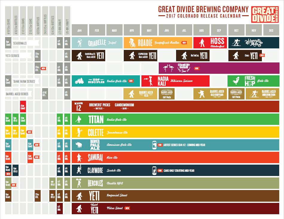 Great Divide Brewing Co. 2017 Colorado Release Calendar