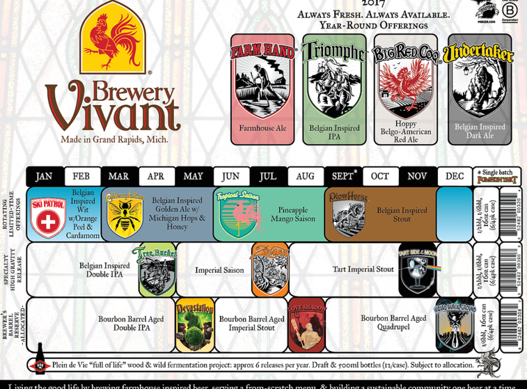 Brewery Vivant Beer Release Calendar 2017
