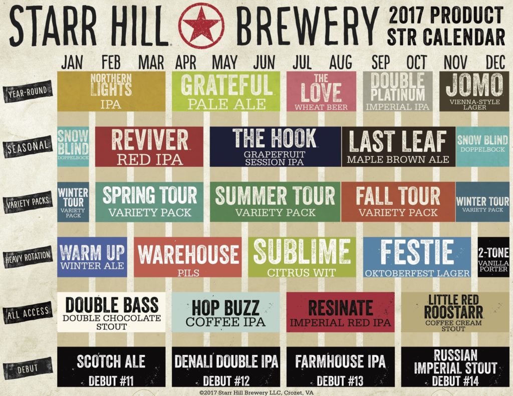 Starr Hill Brewery Release Calendar