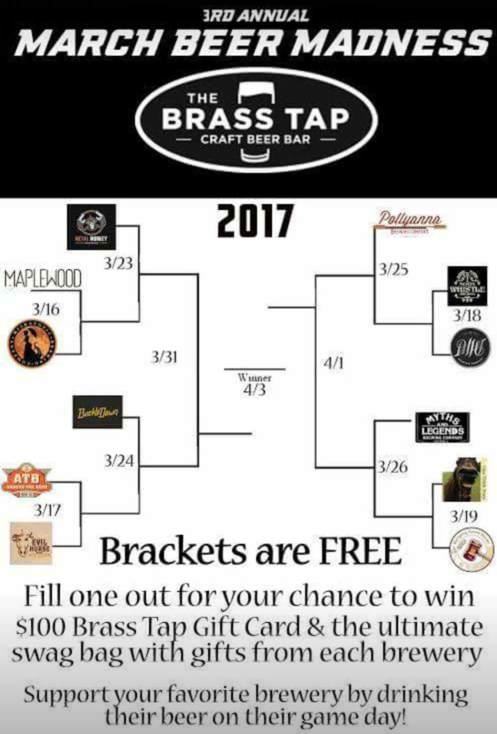 March Beer Madness