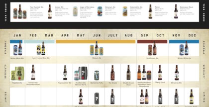 2018 Bell's Brewery Release Calendar