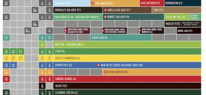 2018 Great Divide Beer Release Calendar