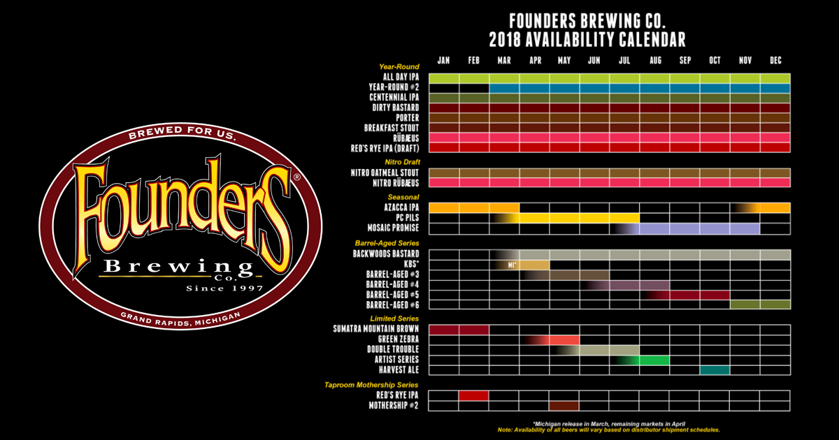 Founders Brewing Announces 2018 Beer Release Calendar