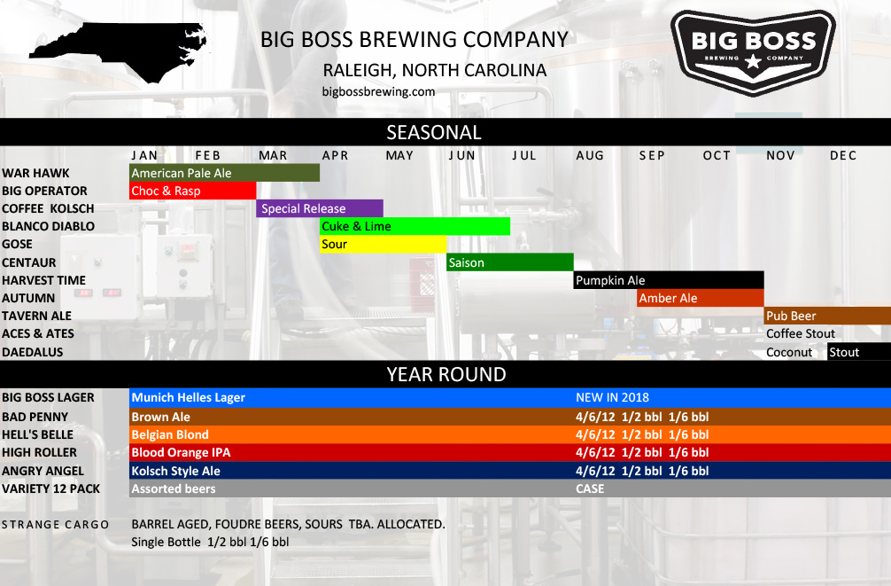 2018 Big Boss Beer Release Calendar