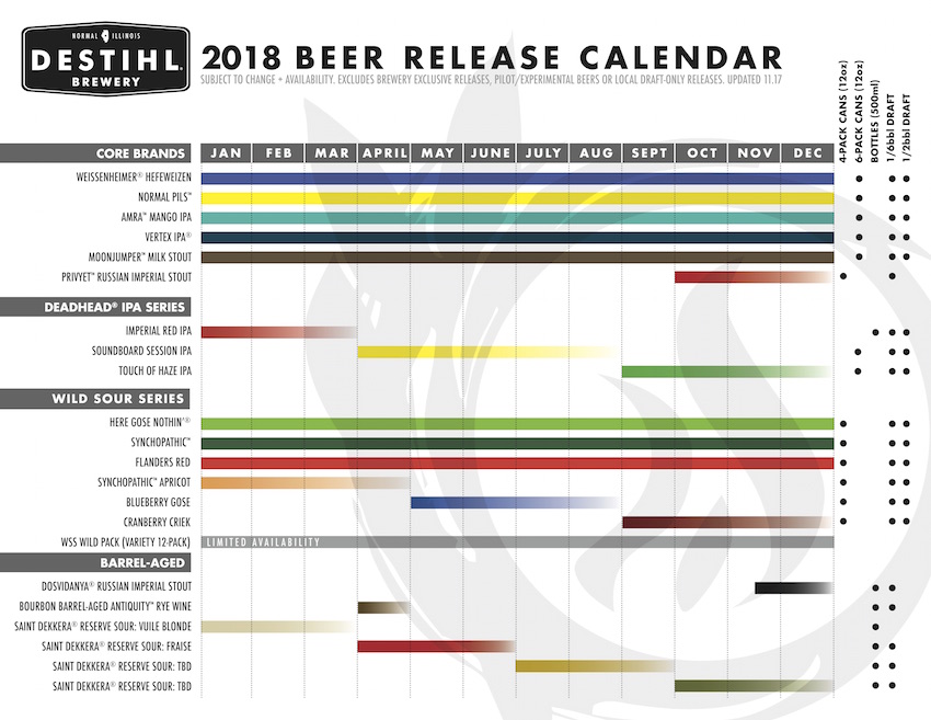 2018 Destihl Brewery Beer Release Calendar