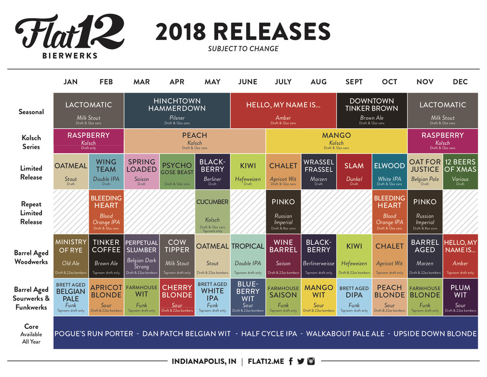 2018 Flat12 Bierwerks Beer Release Calendar