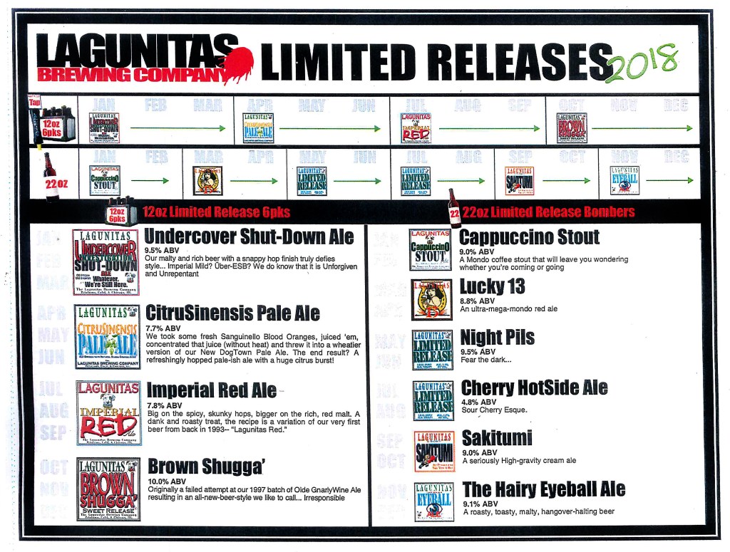 2018 Lagunitas Brewing Beer Release Calendar