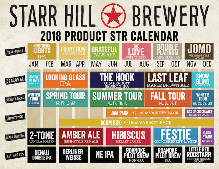 2018 Starr Hill Brewery Beer Release Calendar