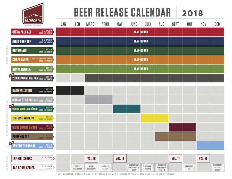 2018 Upslope Brewing Beer Release Calendar