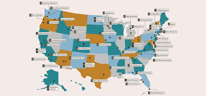 50 fastest growing breweries in America