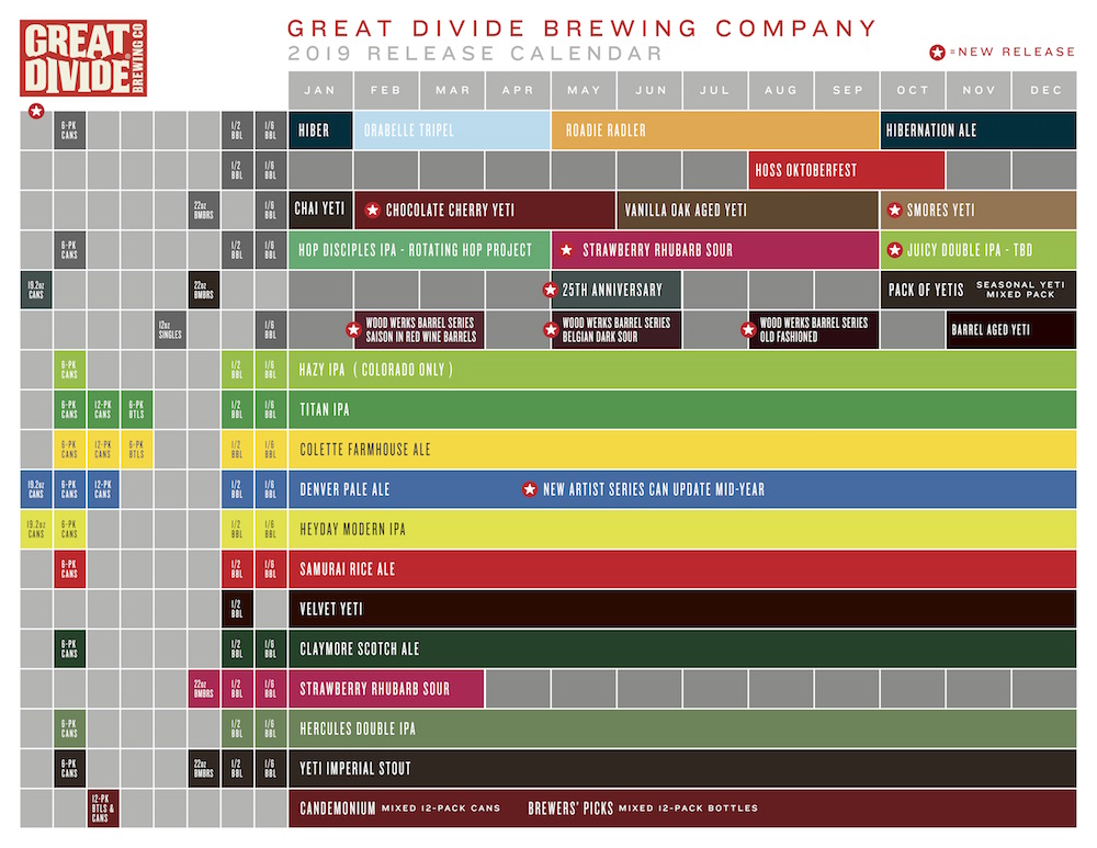 2019 Great Divide Beer Release Calendar