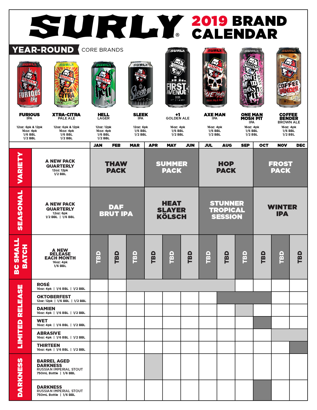 2019 Beer Release Calendar Roundup