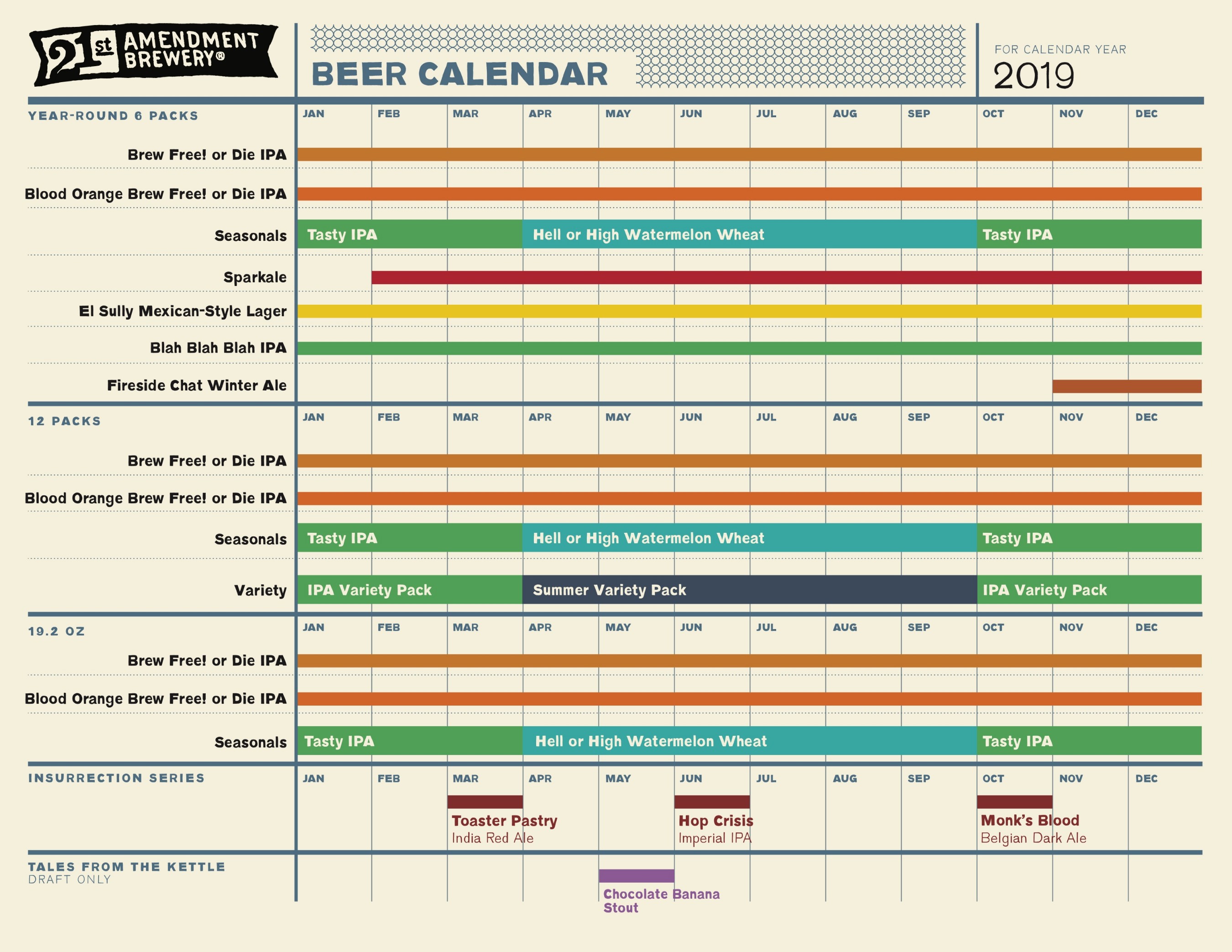2019 Beer Release Calendars 