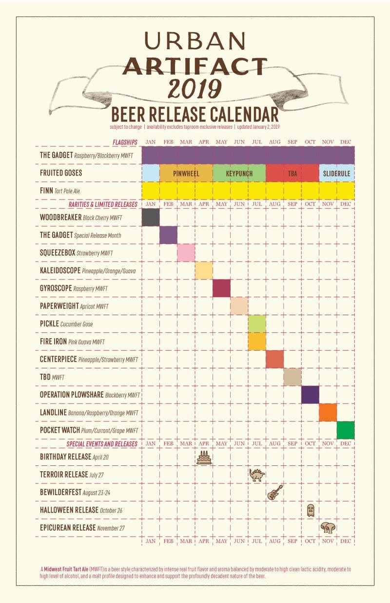 2019 Beer Release Calendar Roundup