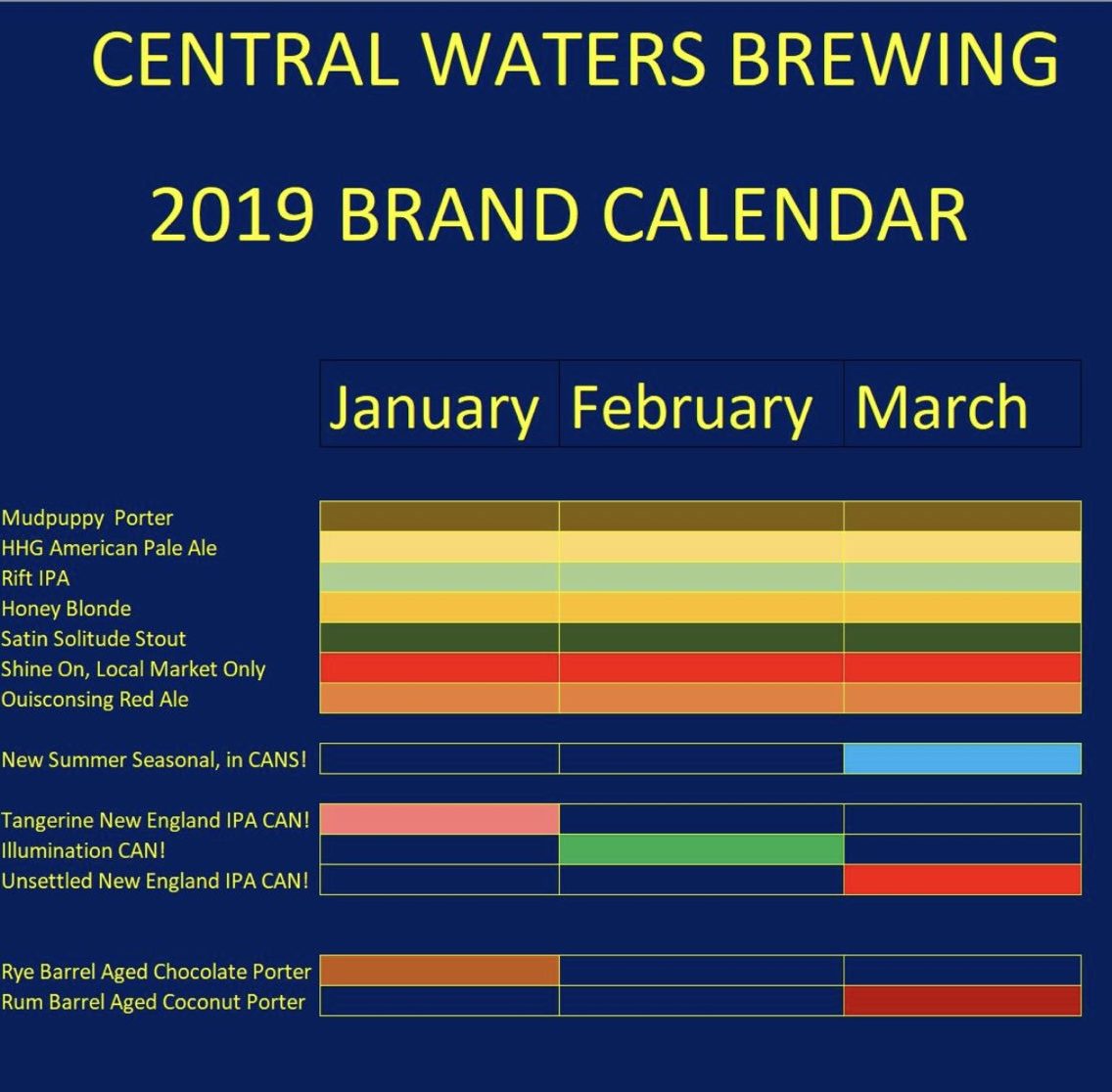 2019 Beer Release Calendar Roundup