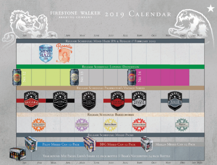 The Comprehensive 2019 Beer Release Calendar Roundup